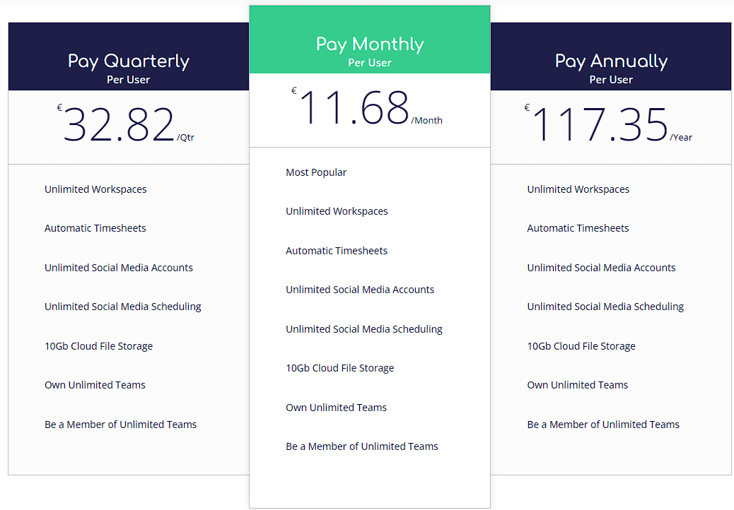 Kirmada Review Boost Productivity And Efficiency Desde El Primer Clic